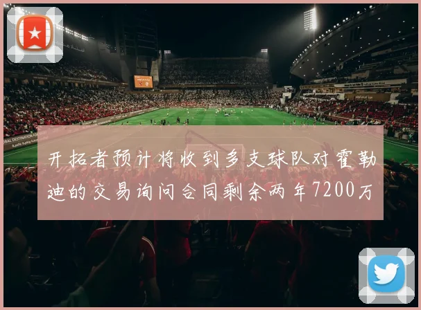 开拓者预计将收到多支球队对霍勒迪的交易询问合同剩余两年7200万